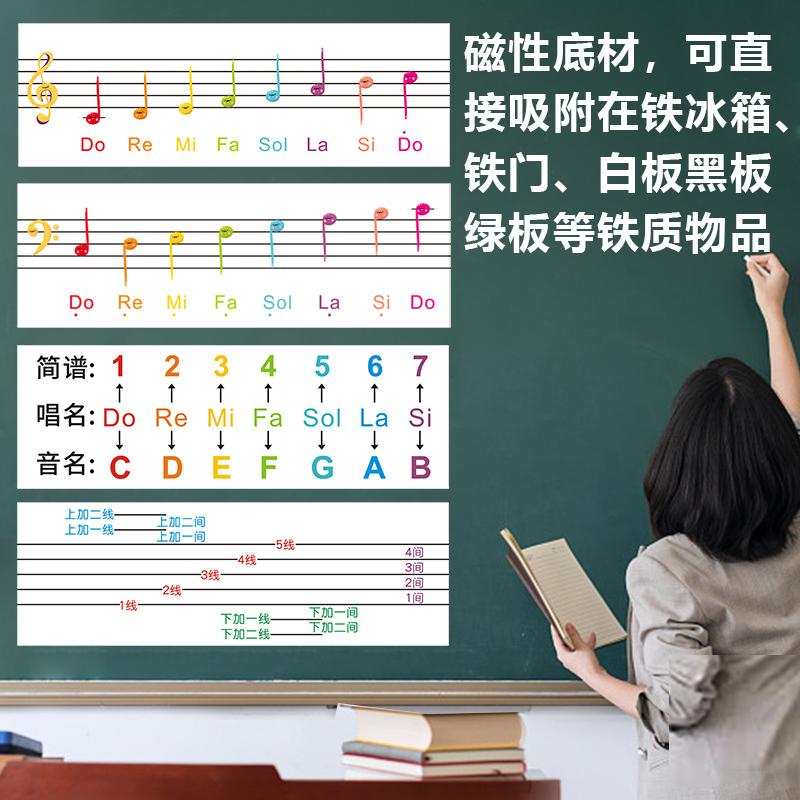 Magnetic Blackboard Stickers for Teaching Music Theory to Children, Five-Line Staff and Four-Square Staff, Magnetic Whiteboard Teaching Aids for Beginners to Learn Music Notation, Early Education Music Scale Learning, Black and White Board Stickers Magnetic Blackboard Stickers for Teaching Music Theory to Children, Five-Line Staff and Four-Square Staff, Magnetic Whiteboard Teaching Aids for Beginners to Learn Music Notation, Early Education Music Scale Learning, Black and White Board Stickers
