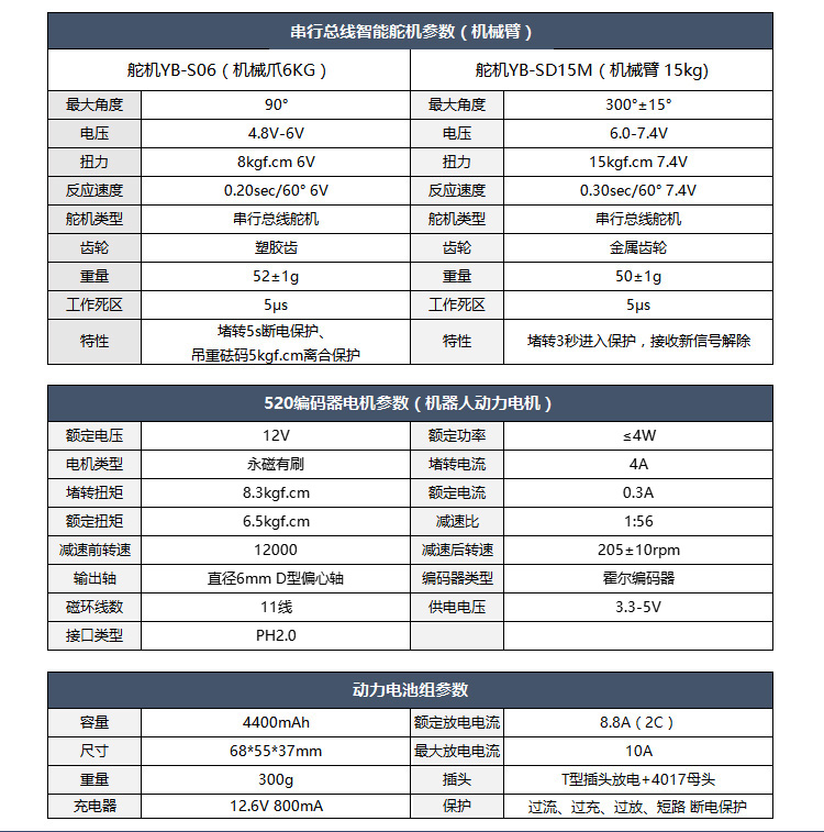 亚博智能 ROS机器人小车AI视觉深度相机WIFI视频雷达导航树莓派4B