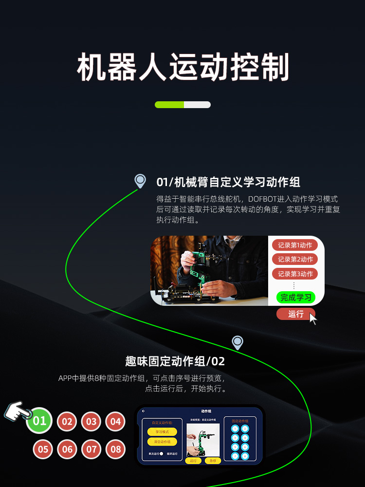 亚博智能 树莓派4B机械手臂人工AI视觉识别语音ROS编程机器人套件