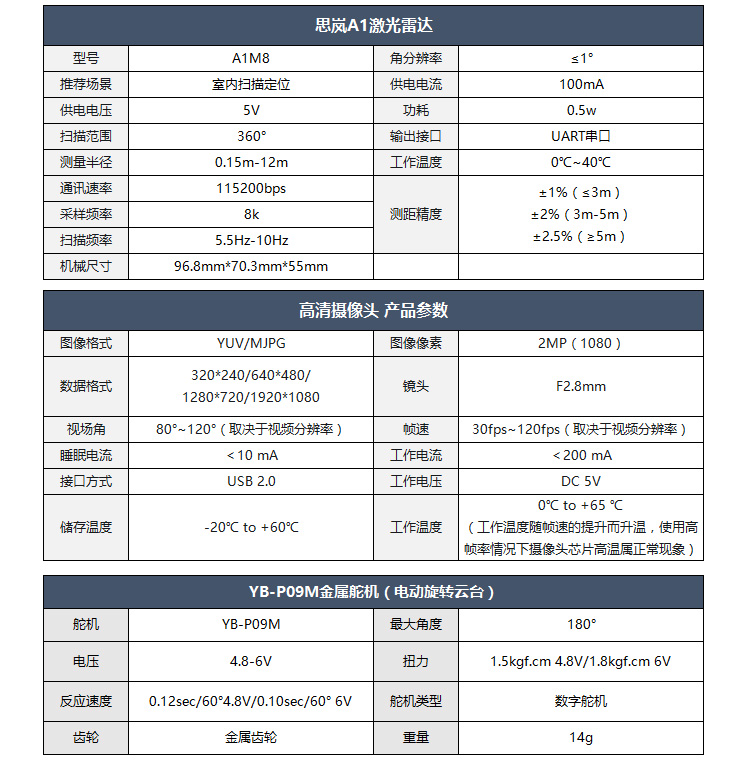 亚博智能 ROS机器人小车AI视觉深度相机WIFI视频雷达导航树莓派4B