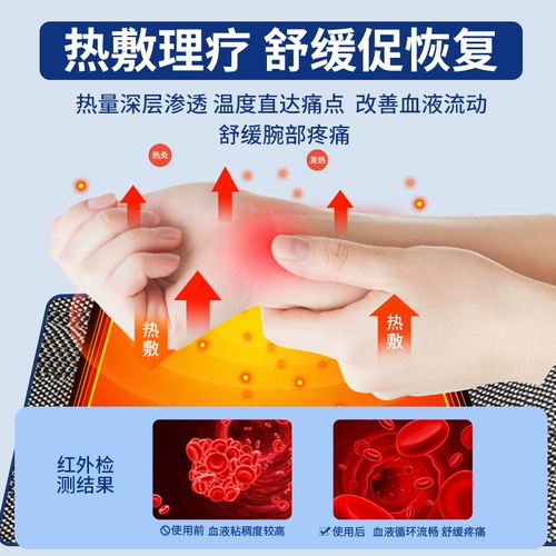 Медицинское запястье Фиксированные ветви перелома запястья Фиксированная фиксированная сухожильная оболочка Чевит, Защитное покрытие синдрома запястья.