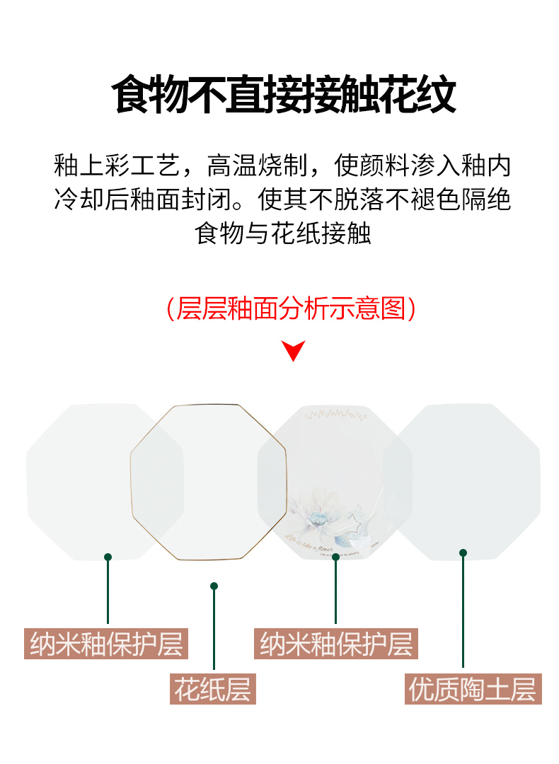 Light dishes suit I and contracted household jingdezhen high - grade up phnom penh key-2 luxury eat rice bowl European composite ceramic tableware