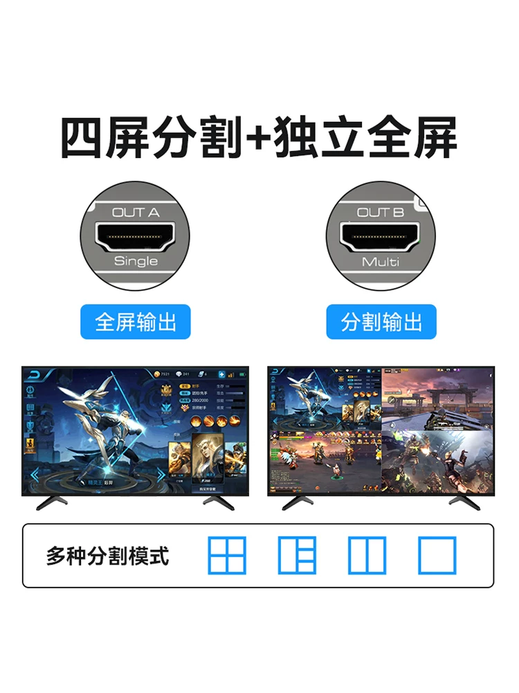 Разветвитель VPFET на четыре порта для экрана 4K: разделение экрана, 4 порта, переключение видео без задержки, не черный экран, дисплей четырехклассный, артефакт перемещения игры