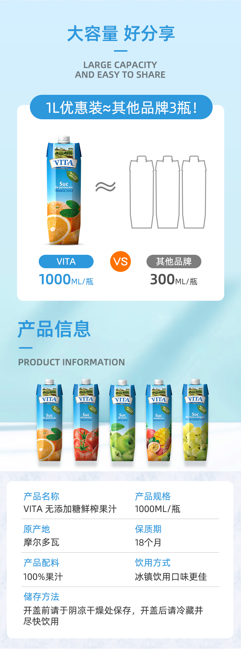 摩尔多瓦进口 VITA NFC无糖果汁   1L 原浆不加一滴水 图5