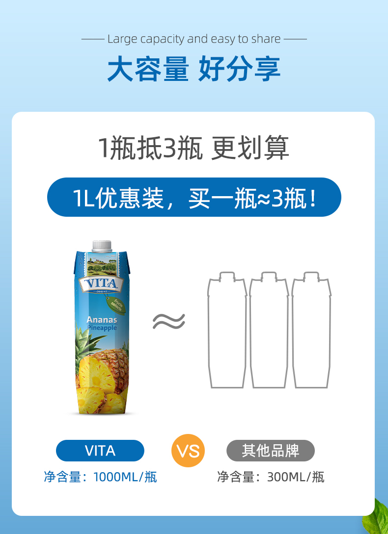欧洲原装进口 VITA 0脂低卡 100%纯果汁 1L 图8