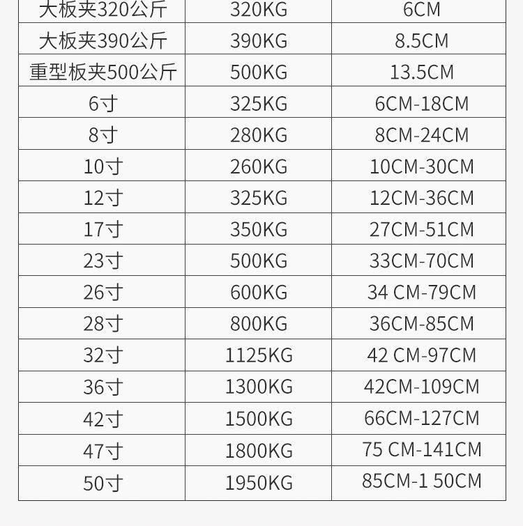 Xây dựng lề đường tiết kiệm lao động đá cẩm thạch cao răng tấm sàn di chuyển tấm nề tấm công cụ kẹp kỹ thuật kẹp tạo tác - Dụng cụ thủy lực / nâng