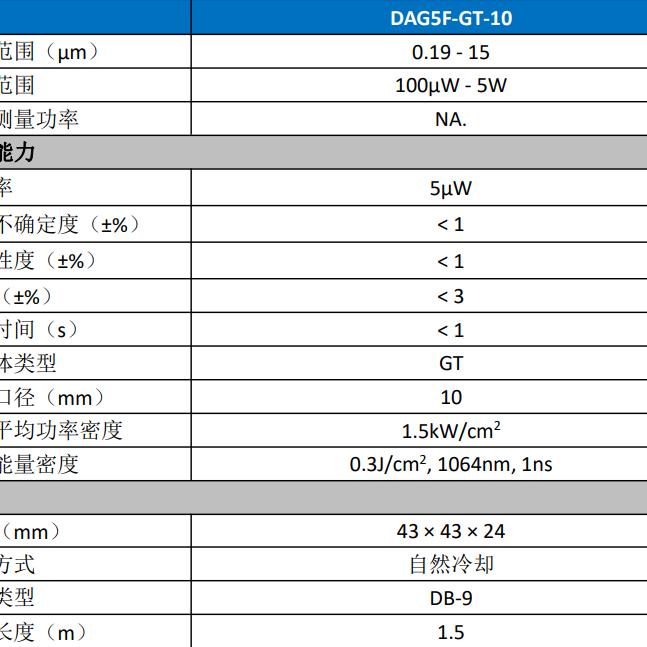 DAG5F-GT-10P适用于医检所及职业卫生院国产激光功率计传感器