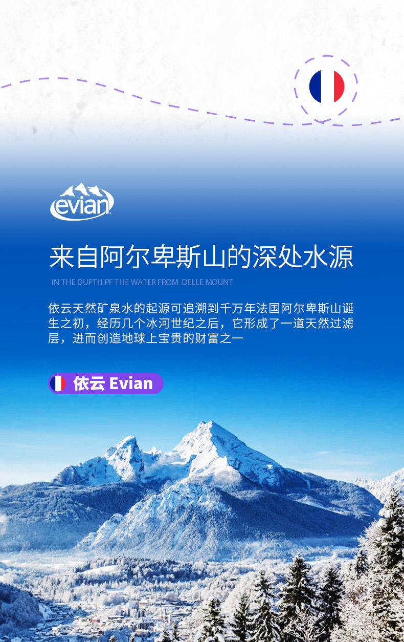 进口超市 法国 EVIAN依云 高端水矿泉水 500ml*24瓶 图2
