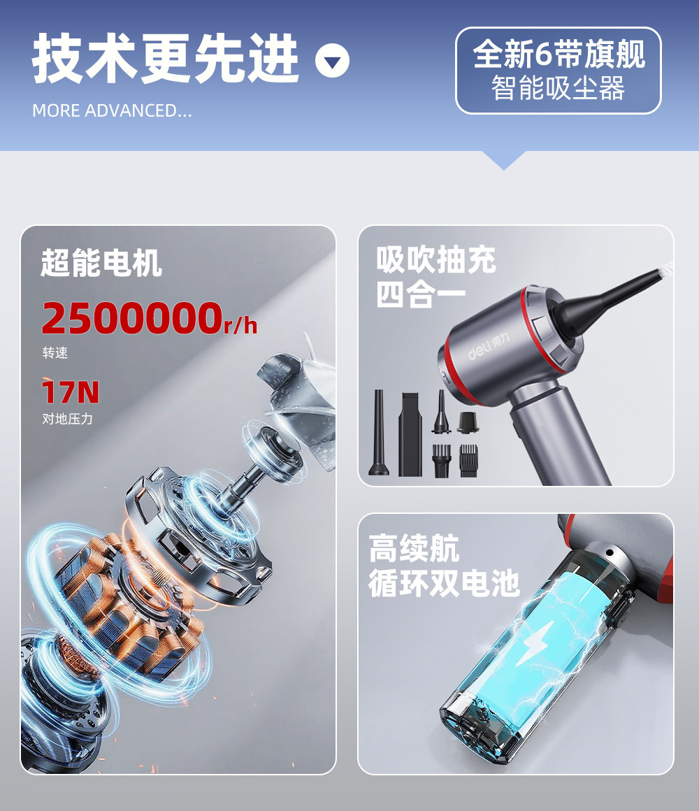 Deli car vacuum cleaner, handheld, small, wireless, 2026 new model, designed for both indoor and car use, with super strong suction power