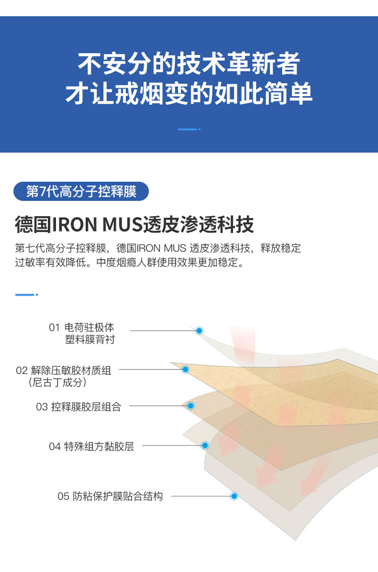 科学戒烟 2盒14贴 烟博士 戒烟贴 券后134元包邮 买手党-买手聚集的地方