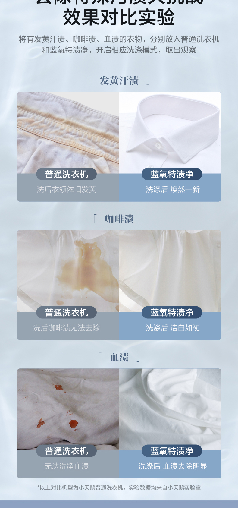 小天鹅洗烘套装TG10MC5+TH10HC5