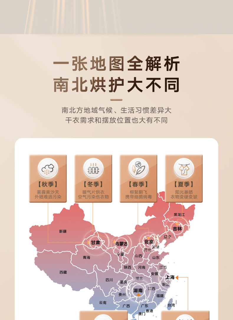 小天鹅洗烘套装TG10TMC3+TH10HC3