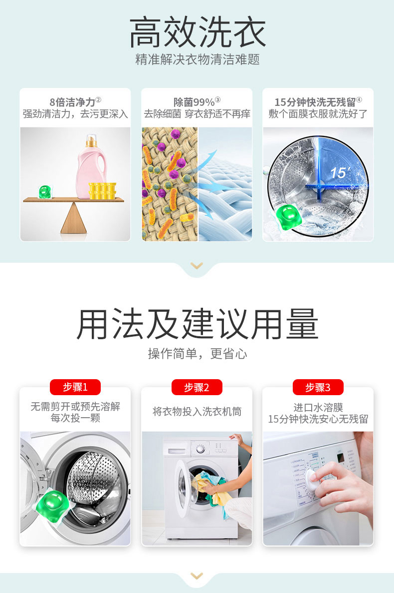 立白 天然倍净浓缩洗衣凝珠 8G*65颗 图3