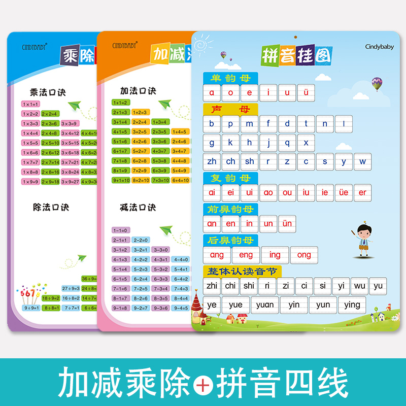 Jiujiuchengfa thức học sinh Bảng học thêm và trừ một phép nhân toàn bộ dán lật sơ đồ treo tường trẻ em bổ sung và phân chia Đồ chơi giáo dục
