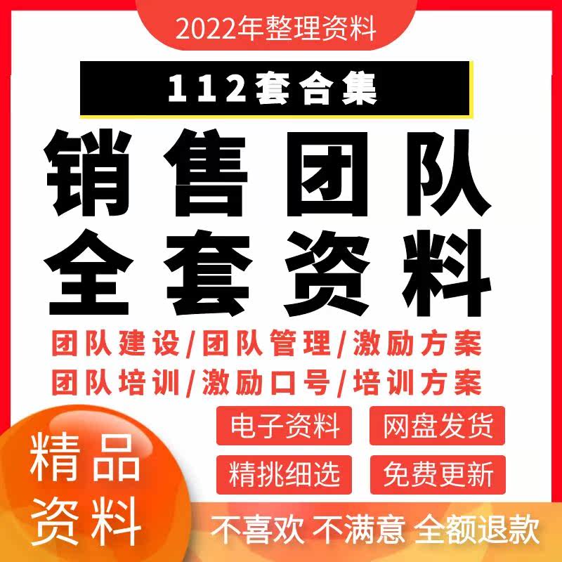 Sales Team Management Program Marketing Staff Business Formation Employee Training and Construction Salary Incentive Training Materials