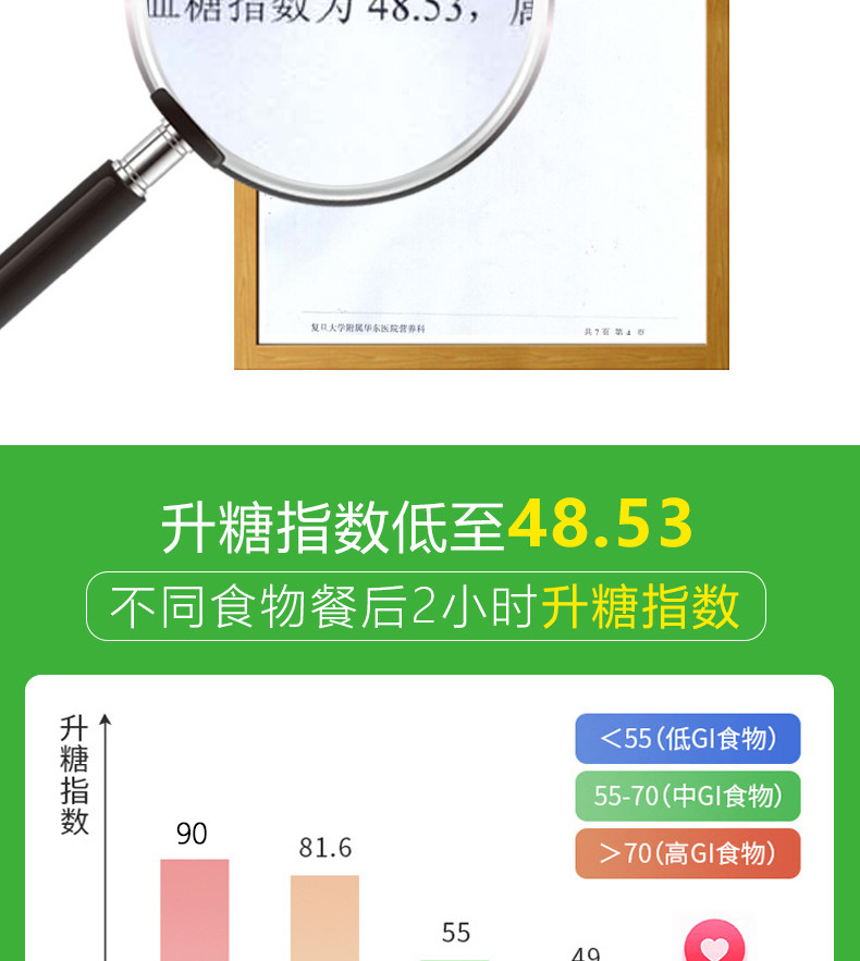 上海农科院联合研发 新成食品 优糖稻米饭（150g*4袋+200g*2碗）天猫优惠券折后￥14.9包邮