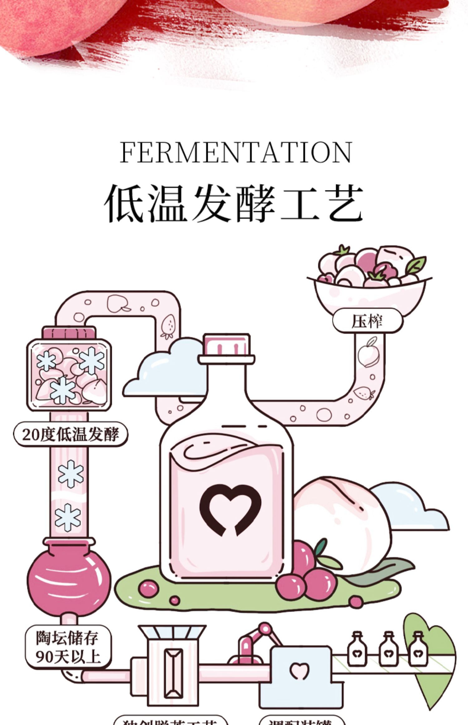 MissBerry贝瑞甜心低度果酒礼盒300ml*3瓶