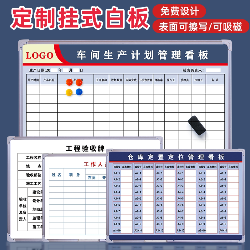 Magnetic Enlighay Production Workshop Watching Board Hanging Magnetic Whiteboard Custom Production Plan Management Performance Engineering Acceptance Staff Whereabouts to writing plate Wall sticking magnetic vertical roller production management watch board