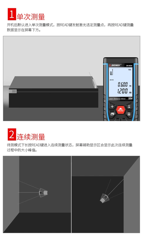 Shendawei Đo Xa Laser Pin Lithium Sạc Trực Tiếp Hồng Ngoại Khác Nhau, Cầm Tay Có Độ Chính Xác Cao Phòng Dụng Cụ Đo Đo Thước Điện Tử