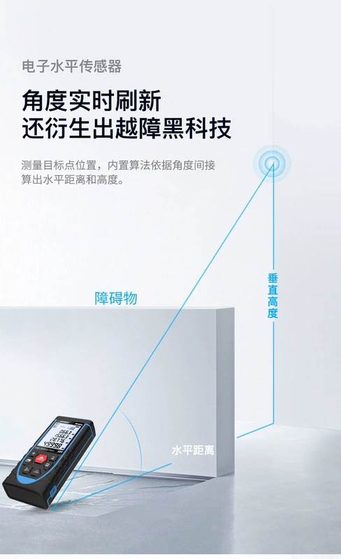 Shendawei Đo Xa Laser Pin Lithium Sạc Trực Tiếp Hồng Ngoại Khác Nhau, Cầm Tay Có Độ Chính Xác Cao Phòng Dụng Cụ Đo Đo Thước Điện Tử