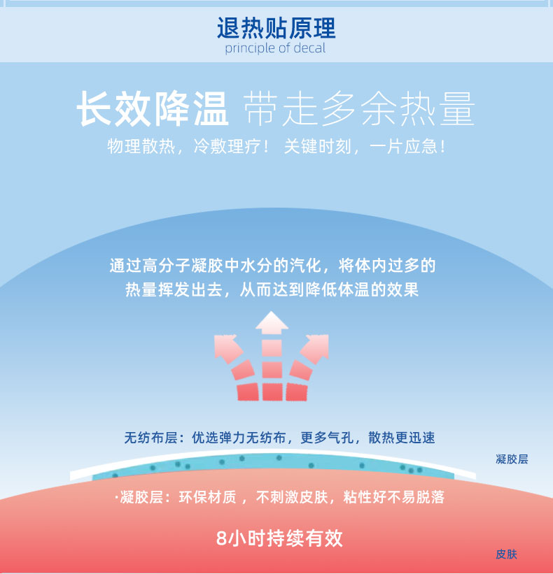 999 小儿退热贴 8片 图6