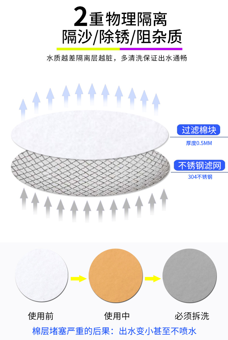 沫凌 浴室净水过滤 增压花洒喷头 图5