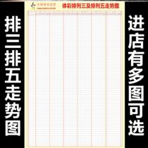 Row 3 rows 5 trend chart poster China sports lottery supplies publicity wall stickers lottery number wall chart can be rewritten