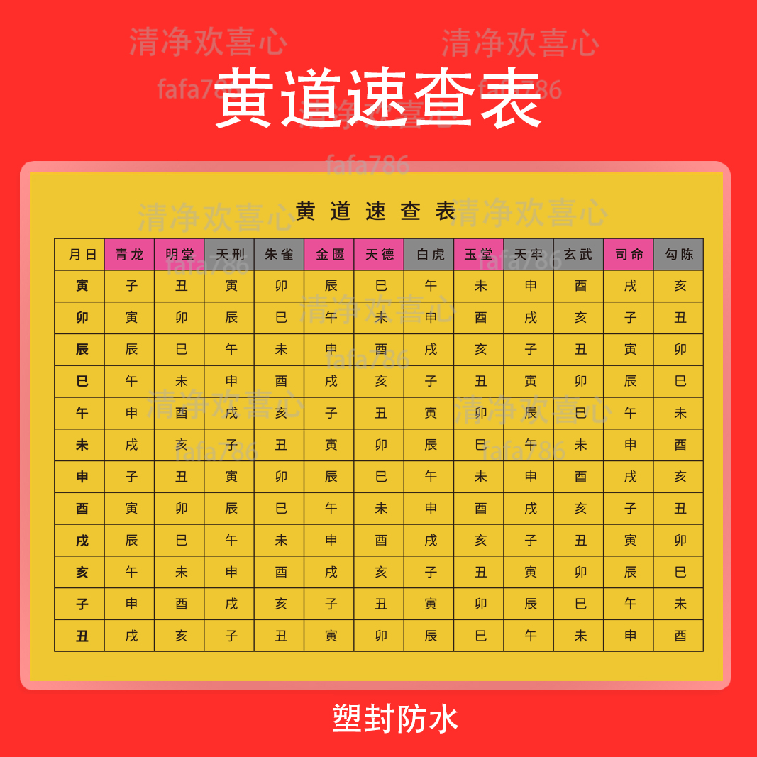 万万没想到！2025年黄道吉日日历表，老司机带你解锁全年最佳运势
