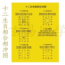 Duosheng Xiao Sang Sang Sang-Sang-Sang-Ki Six-on-the-six-Hop-Trigraphs