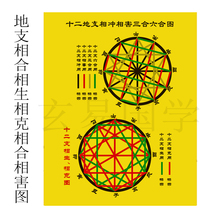 Support for the phase of the life of the comic.