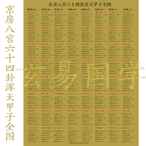 The Eight-divination Tujing house is easily gossip and matched with six-to-four divination diagrams