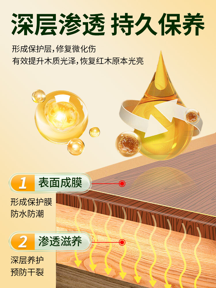 Special Oil for Caring for Mahogany Furniture, Powerful Stain Remover and Cleaning Tool for Cleaning Gaps in Solid Wood Furniture and Refurbishing Them #