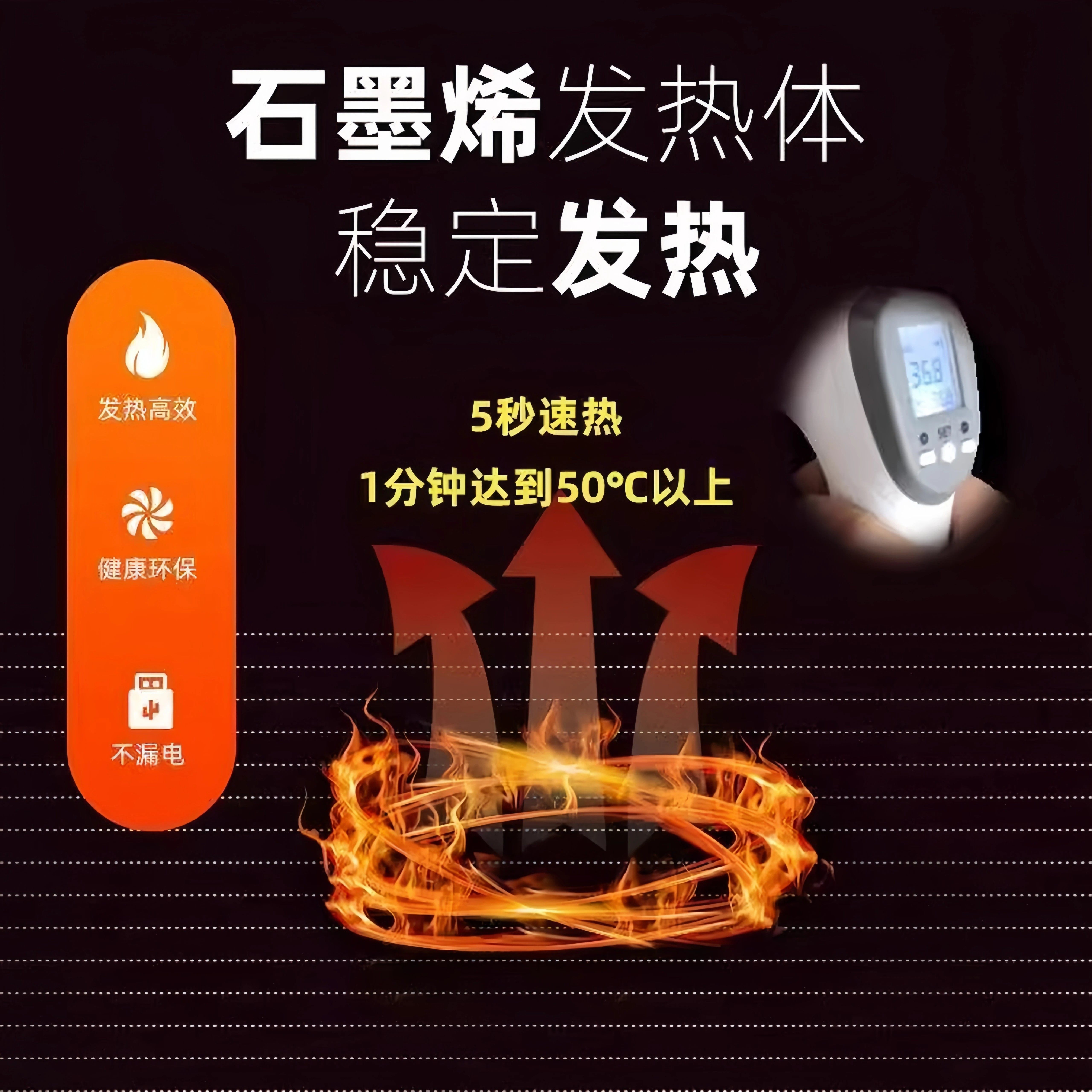 German Graphene Heating Film Wall-Mounted Heating Machine for Home Use with Temperature Control, Electric Heating Film for Floor Heating, Wall-Mounted High-Temperature Model