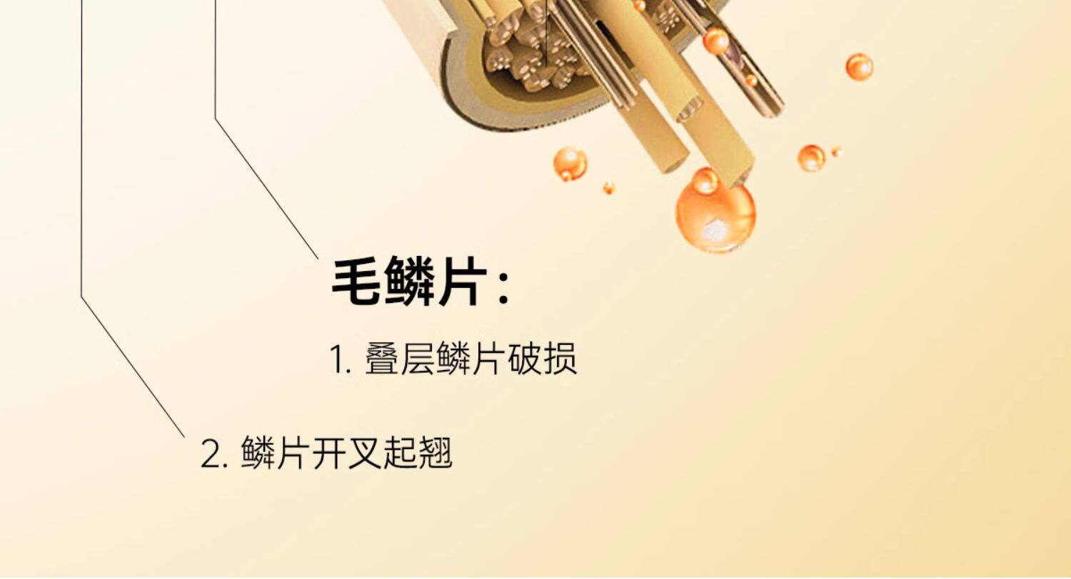 【中国直邮】  诗裴丝 护发精油 女防毛躁防静电头发柔顺修护干枯发烫染发神器 80ml