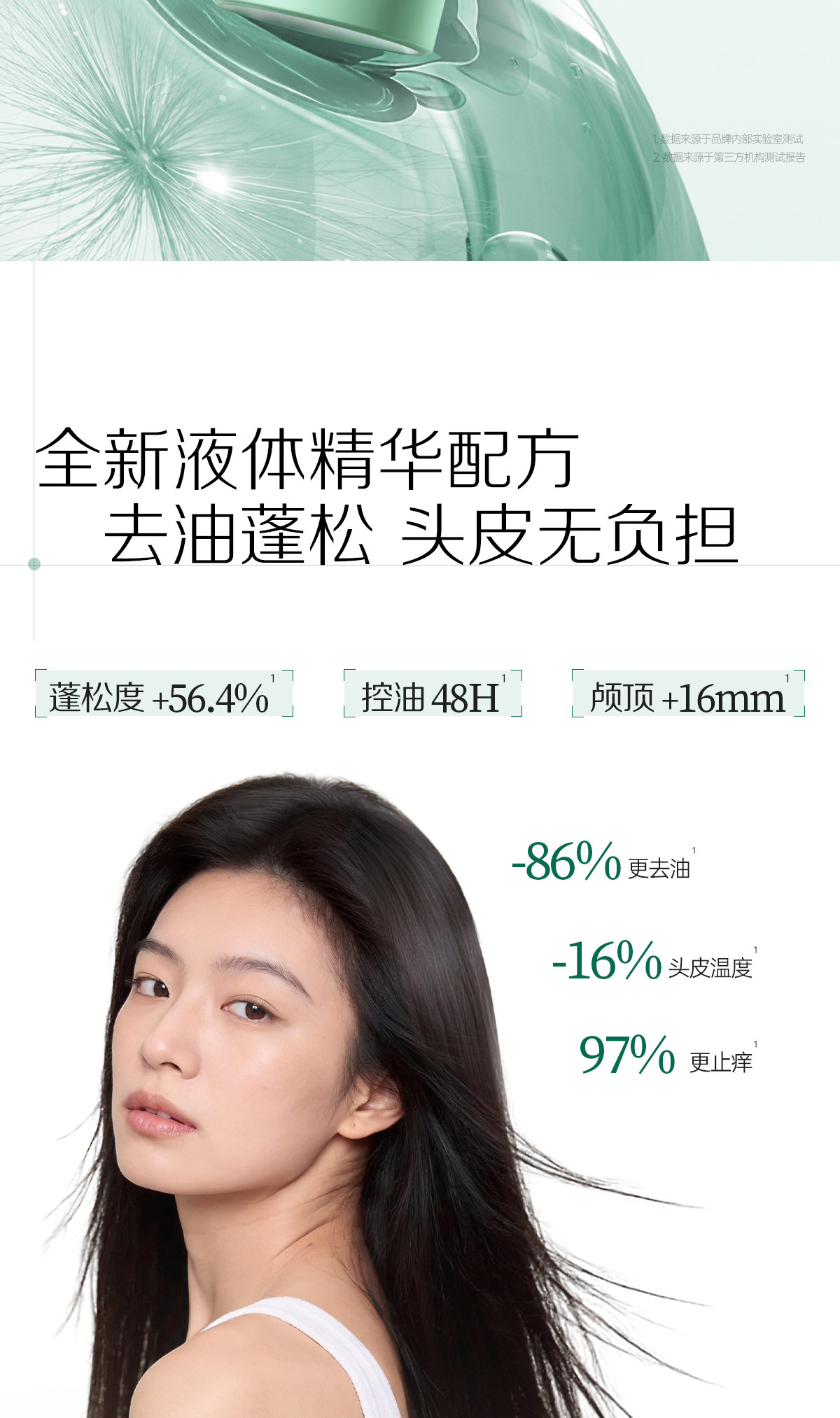 【中国直邮】 诗裴丝 干发喷雾 免洗蓬松头发 控油清爽 150ml*2(清甜柚香)