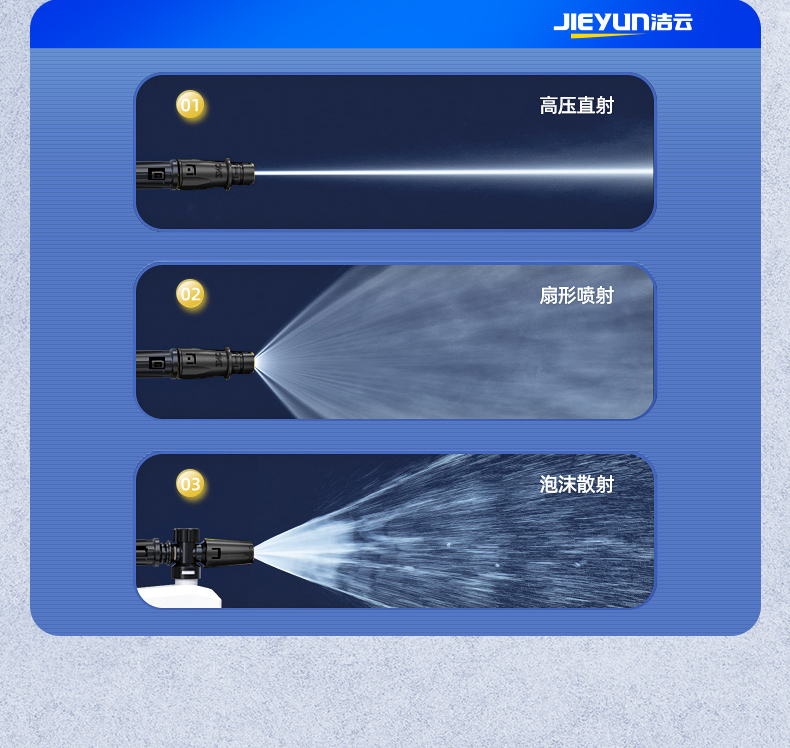 Автомойка 洁云车用洗车机高压神器水泵家用220v大功率刷车水枪强力洗地水抢 Jie Yun Автомойка 洁云车用洗车机高压神器水泵家用220v大功率刷车水枪强力洗地水抢 Jie Yun
