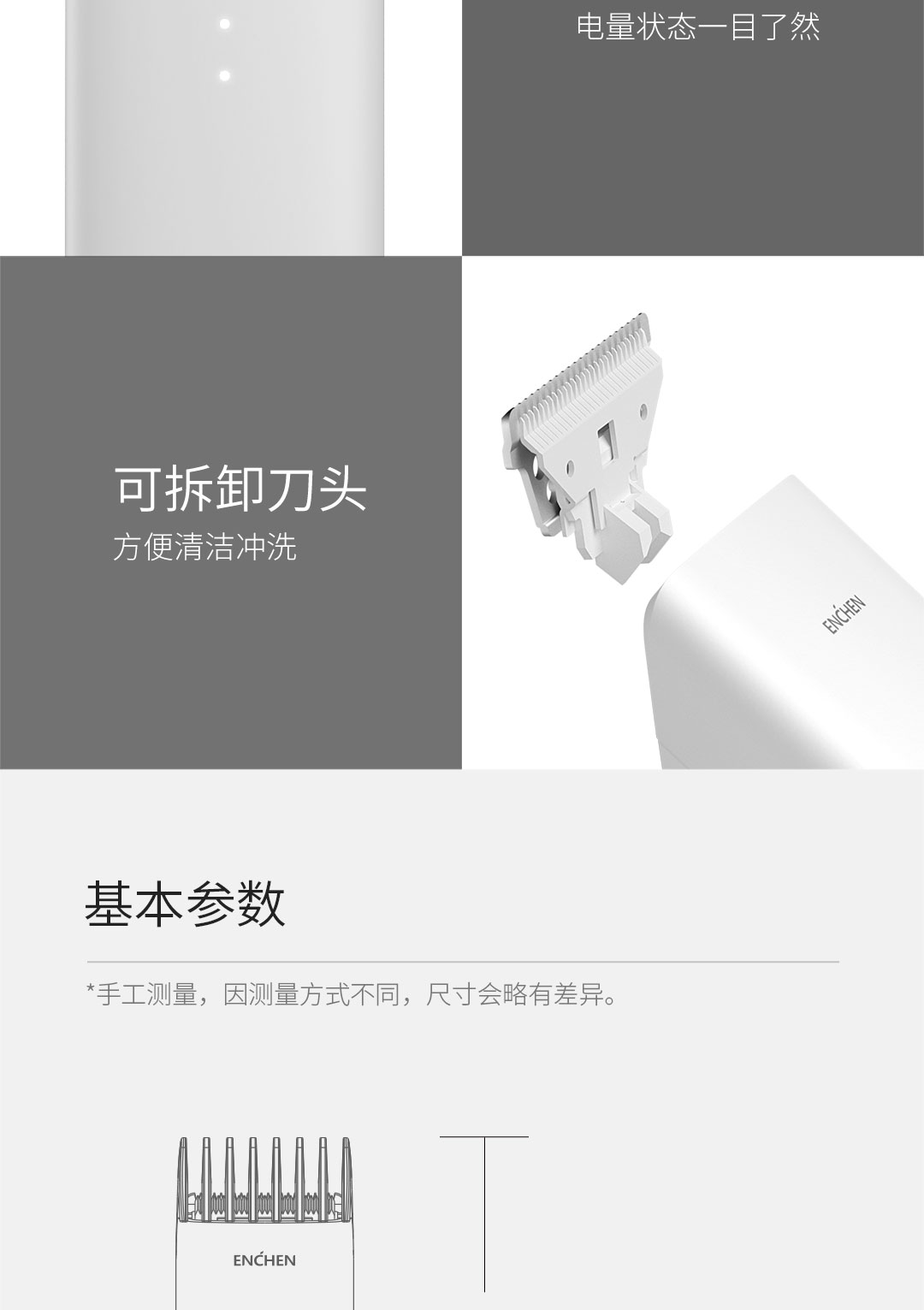 小米生态链 映趣 电动理发器 也可剃须 图22