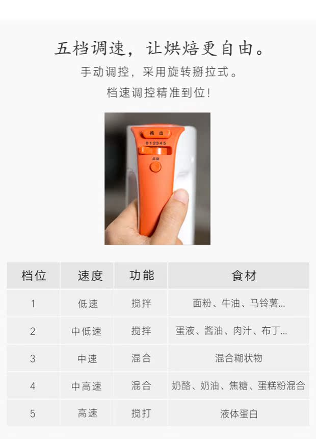 KPS cầu nguyện và máy đánh trứng điện KS-960 kem đánh trứng tại nhà bằng tay công suất cao trộn và bột đập - Máy trộn điện 	máy đánh trứng 20l cũ	