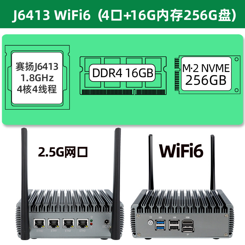 Мини-роутер Shake the net HW-8D J6413 WiFi 6 16ГБ/256ГБ
