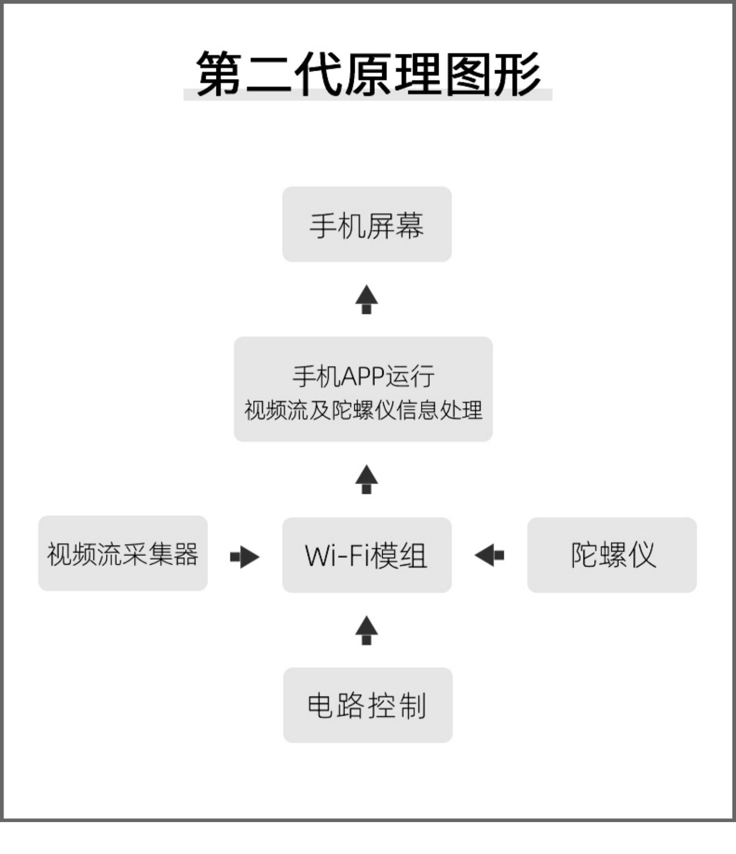 商品详情图