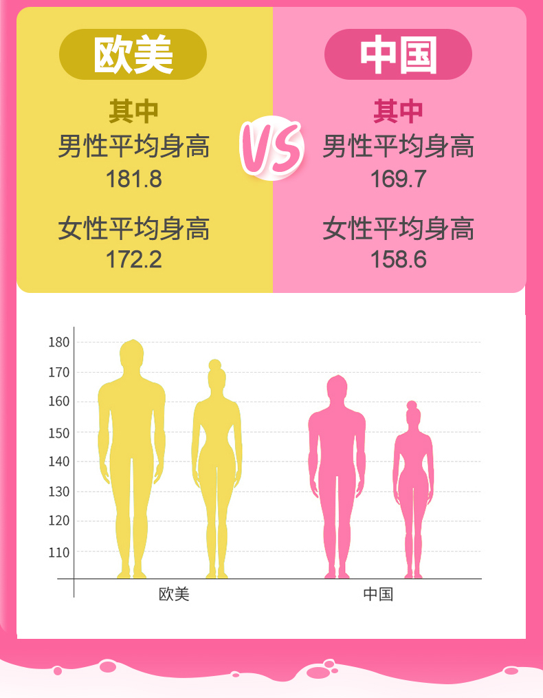 Monkids瑞典儿童补钙维生素D3磷酸