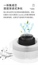 Special filter core for air purifier of KILO PRO