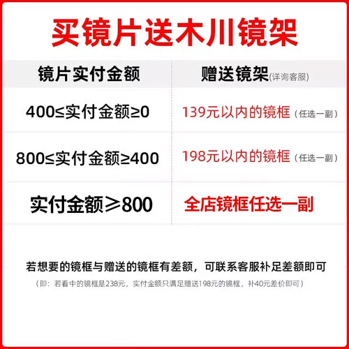 Минги-линза 1,74 Ультратонкие асферические очки против синего света миопий