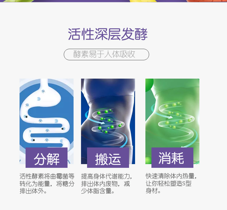 夜间果蔬酵素60片 图4