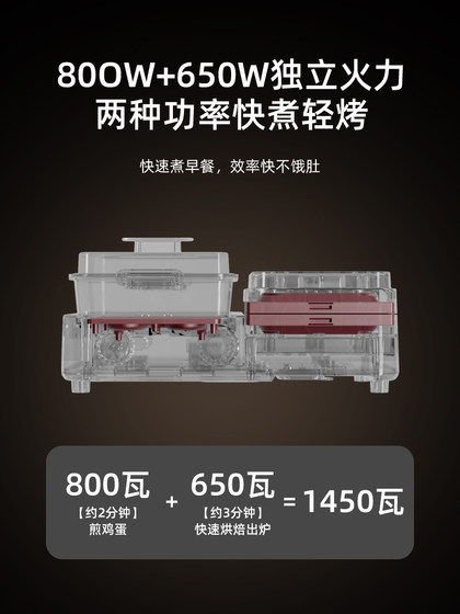 frunuts三明治早餐机多功能轻食机家用小型华夫饼机烤吐司面包机