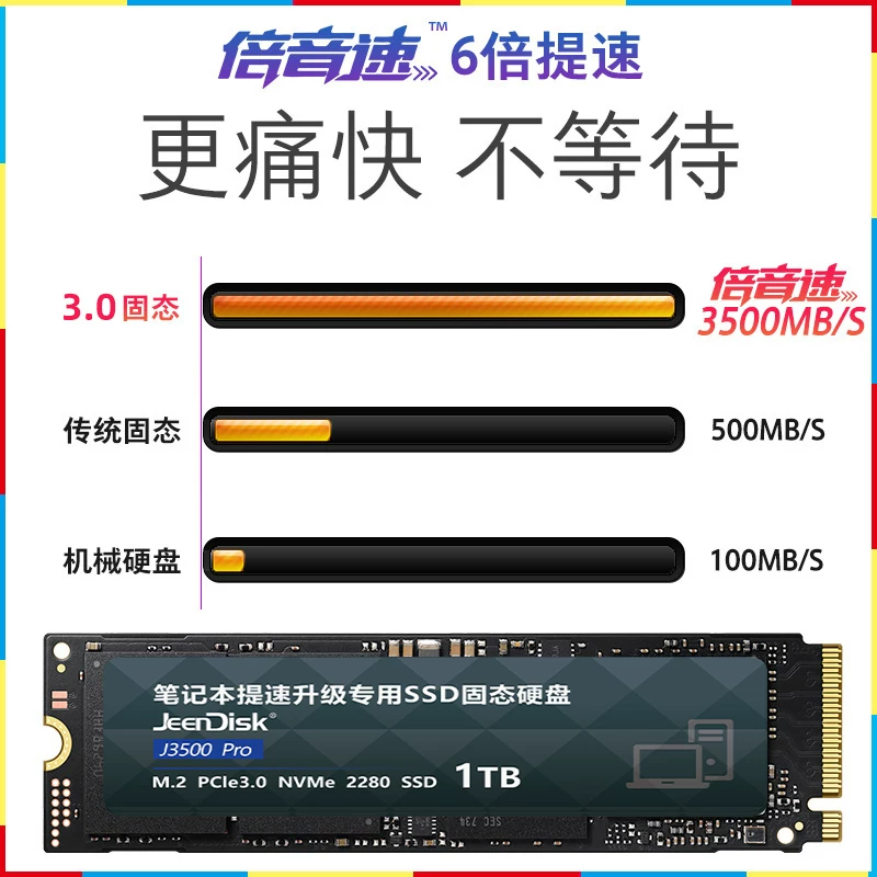 Ноутбук Huawei с 1TB твердотельным накопителем NVMe, интерфейс M.2, быстрый PCIE3.0, апгрейдирование/расширение