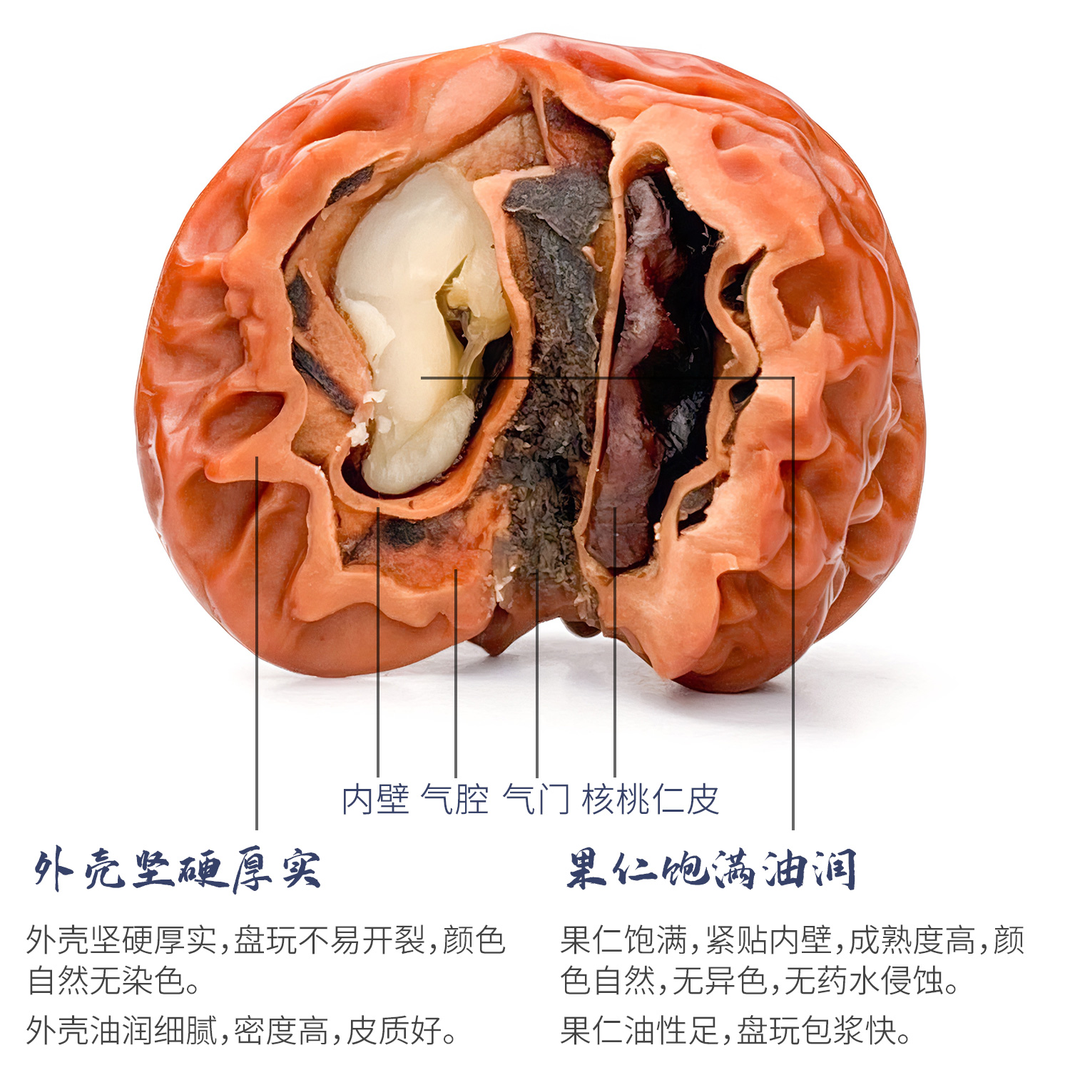 文玩核桃界的扛把子：一物一图精品大粗筋蛤蟆头南瓜墩四座楼南疆