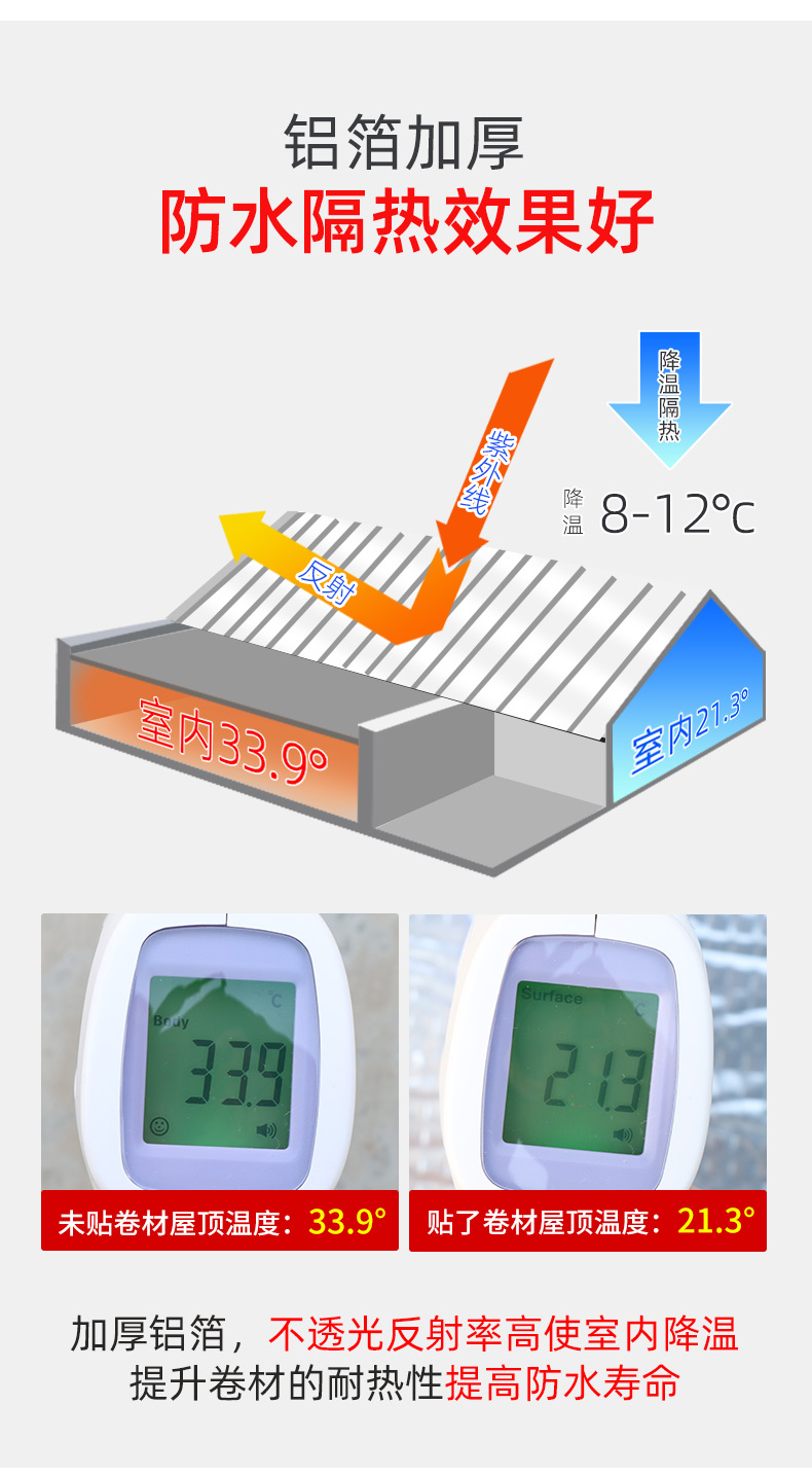 Vật liệu chống thấm và chống dột cho mái nhà Ngói bên ngoài Nhà dột mái nhà Bungalow SBS Asphalt Màng chống thấm tự dính Màu đỏ băng keo dán tôn