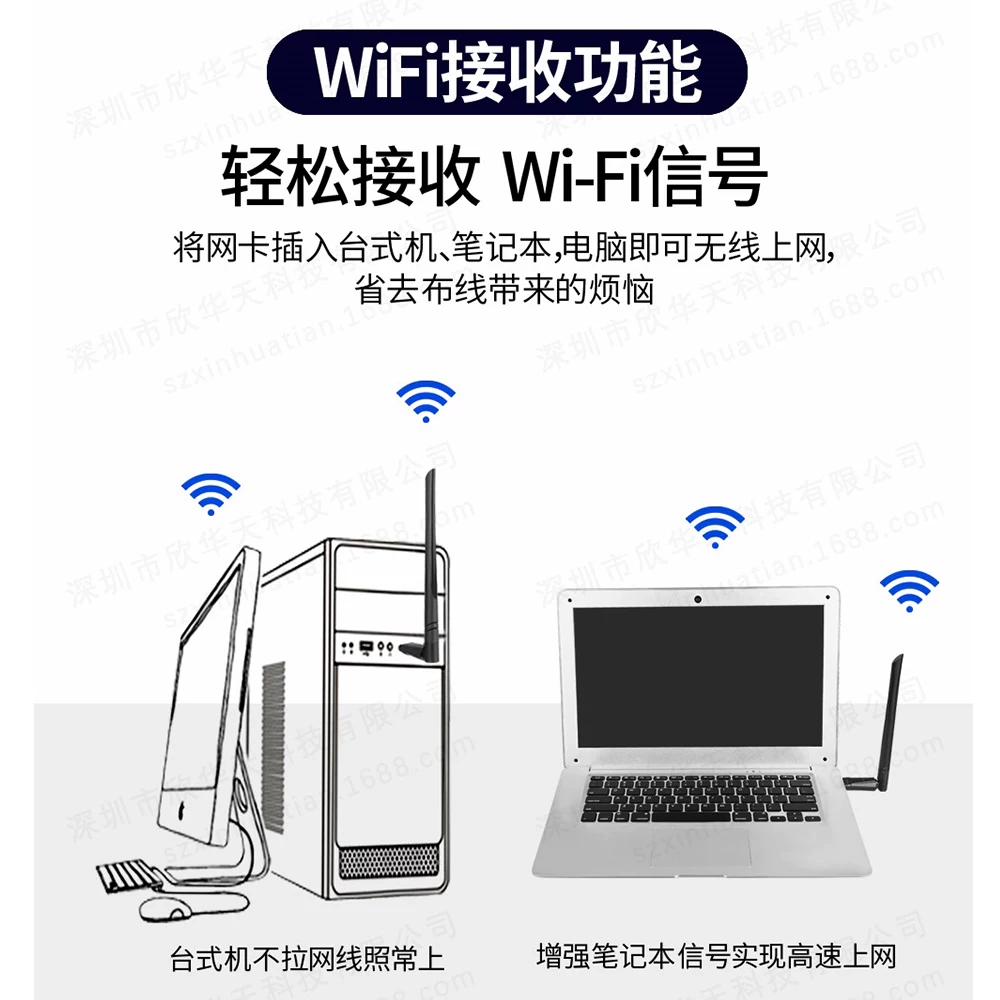 USB-беспроводная сетевая карта для настольного ПК, приемник Wi-Fi 6, передатчик, ноутбук-хост, сигнал 5G, сетевая карта двойного диапазона, тройной диапазон, внешняя, гигабитный AX-драйвер-free, подключение, точка доступа, внешний сетевой адаптер