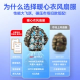 Вентилятор для работы, 36v